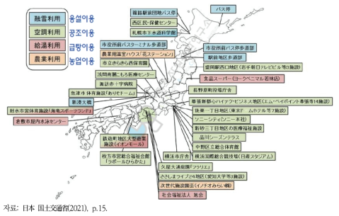 일본 하수열 이용 현황(2020년 8월 기준)