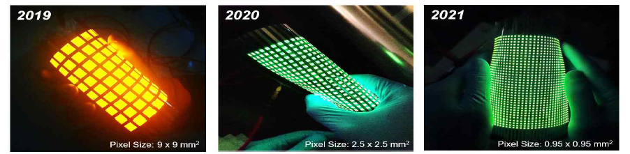 연차별 제조된 대면적 OLED 소자의 발광 상태 사진 비교