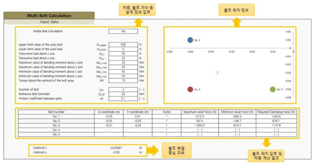 멀티볼트 강도 계산 SW 개발