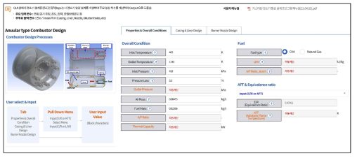 연소기 형상 설계 프로그램(예시) : Web 기반 플랫폼 SW