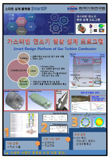 연소기 설계 프로그램 홍보물(학회)