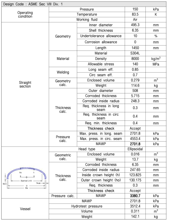 상분리기 압력용기 설계결과