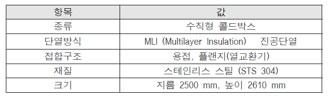 극저온 콜드박스 개념설계(사양)