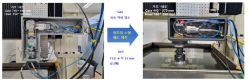 수중 헤드 컴팩트화 성과