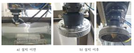 충돌 방지 기구부 설치 형상