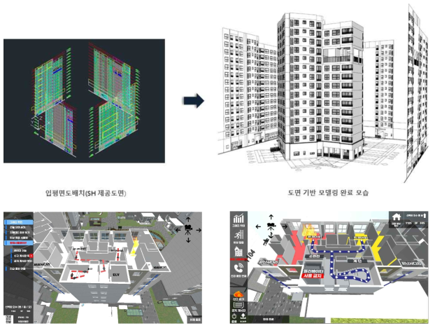 BIM-GIS 적용 모델링 아파트 과정(상) 및 주민 의견 반영 화재 대응 서비스 변화(하)