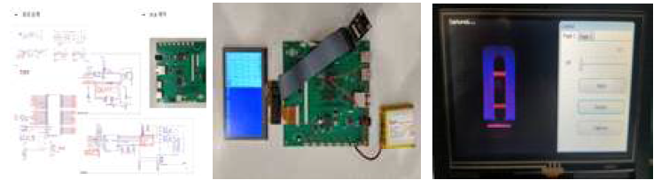 (가) 메인보드 및 LED 보드 회로 설계, (나) PCB 제작 및 동작 확인, (다) 카메라/UI 소프트웨어 관련 동작 확인