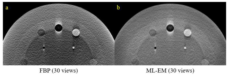Catphan 팬텀 30 views 재건영상 (좌) FBP 재건 영상 (우) ML-EM 재건 영상