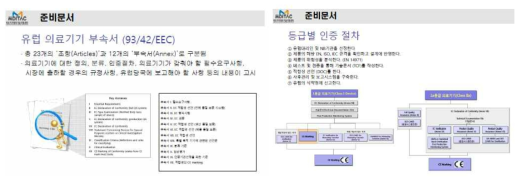 의료기기 유럽 인허가 절차 정보 제공