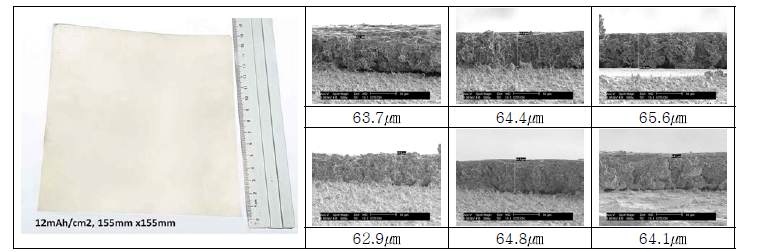 15cm x 15cm 리튬음극 형상 및 균일도 측정