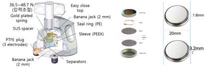 Metal cell 및 coin cell 구성.