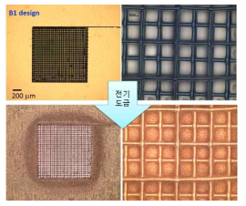 3D 인쇄된 은 미세구조체 (선폭: ∼ 5 μm)에 구리를 도금하는 과정의 모식도 및 전해도금을 통해 구리가 도금된 3D 미세구조체 이미지