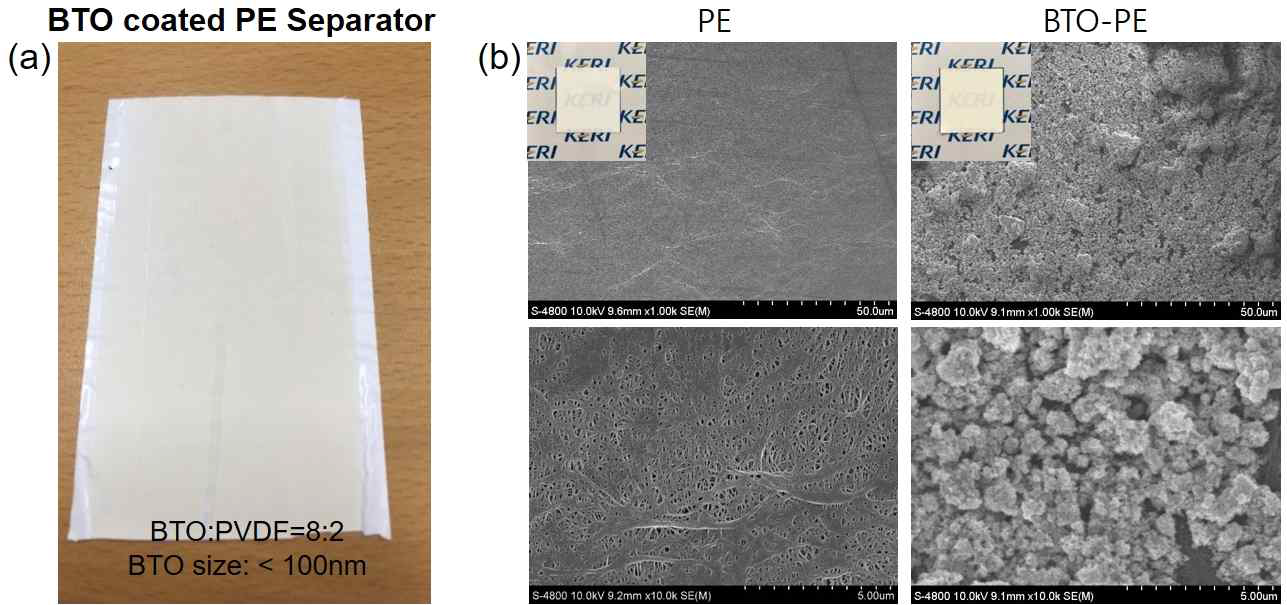 (a) 슬러리 캐스팅 법을 통해 제작된 BTOPE 분리막, (b) PE, BTOPE 분리막의 디지털 이미지와 SEM 이미지