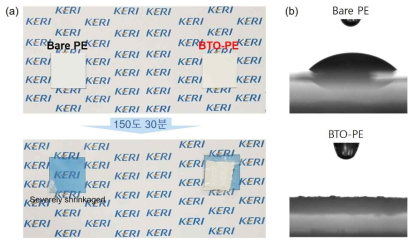Bare PE와 BTO-PE 분리막의 (a) 열적 안정성, (b) 젖음각 실험 결과