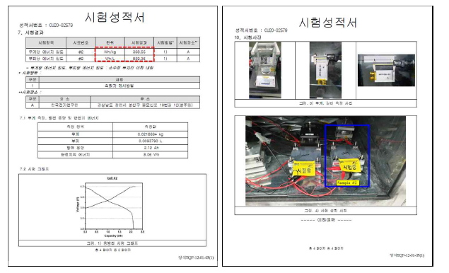 파우치형 리튬금속전지 공인시험 결과