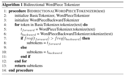 양방향 WordPiece 토크나이저의 알고리즘