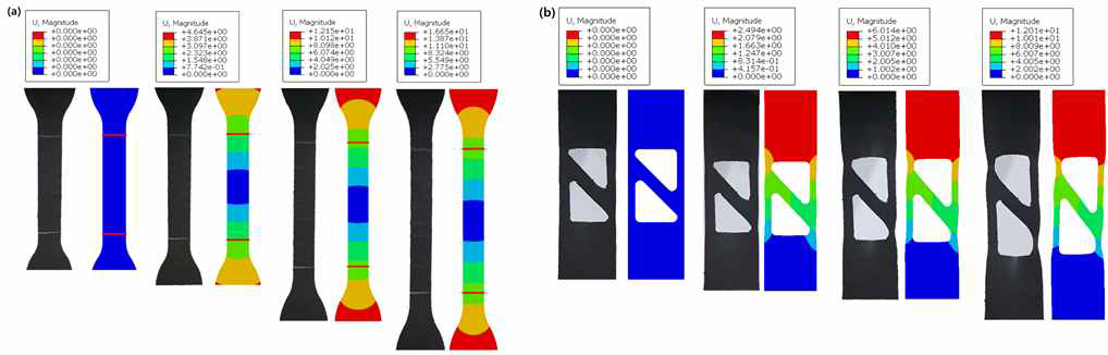 실험 vs FEA 변위 contour (a) ASTM-D 412-TYPE A 시편d (b) complex 시편