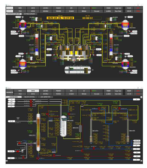 소듐 열유동 종합효과시험장치 HMI 주요화면
