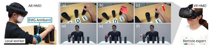 사용자 손 힘 증강 원격 협업 시스템