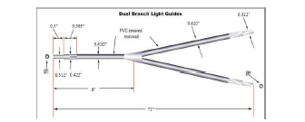 사용된 Beam dividing guide의 사양