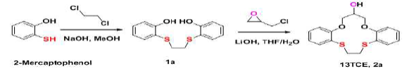 Synthesis method of monohydroxy-13-thiacrown ethers