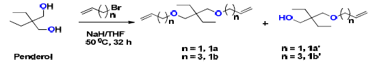 Synthesis method of alkene intermediates 1a and 1b