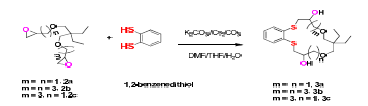 Synthesis method of thiacrown ethers 3a, 3b and 3c