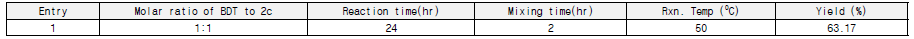 Reaction conditions of DH17-TCE, 3c