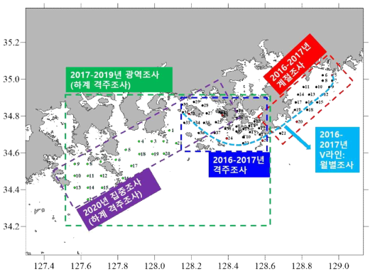 낙동강하구-통영-고흥 주변 해역의 현장조사 정점도