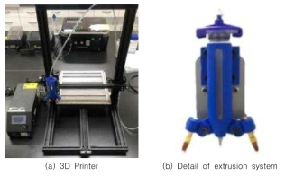 콘크리트 보강용 합성섬유의 표면처리를 위한 3D Printer