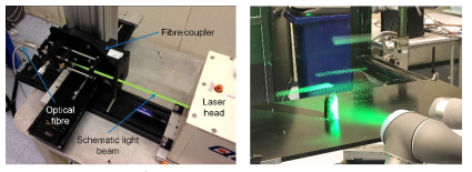 Laser volume illumination