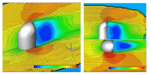 Averaged 3D velocity field around side-view mirror model