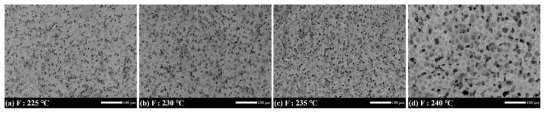 SEM images of PET foams manufactured by one-step foaming. Each sample was foamed at (a) 225, (b) 230, (c) 235, and (d) 240 ℃, respectively