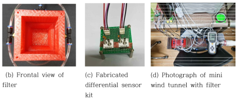 Experimental apparatus for permeability measurement of random-path filter