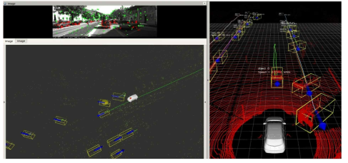 Object detection point cloud classification and tracking in vehicle coordinate system (right). Static Dynamic environment classification of visual features (top-right). Projection of tracking information in SLAM mapping allowing further classification of dynamic objects being static in the existing scene