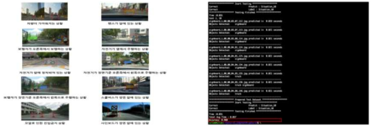 CNN 모델 및 Ground Truth 기반 객체 인식 테스트 결과(좌), 테스트 실행 화면(우)