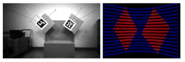 Aruco marker를 이용한 camera frame에서의 detectoin 결과(좌), LiDAR frame에서의 detection 결과(우)