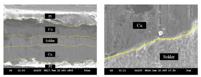 측면 접합부 단면의 (a) 800 배와 (b) 7000 배 확대 SEM 사진들