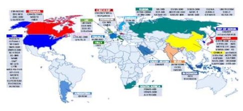 세계 주요 SMR 개발 및 분포 현황
