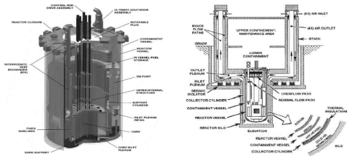 PRISM의 원자로 모듈 및 원자로용기보조냉각계통