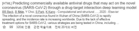 20년 3월 정식 게재 후 DTI를 이용한 SARS-CoV-2 약물재창출 논문 인용 현황, Google Scholar 20년 5월 20일 기준