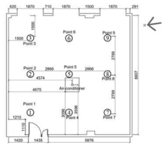 3rd floor plan of the measurement classroom