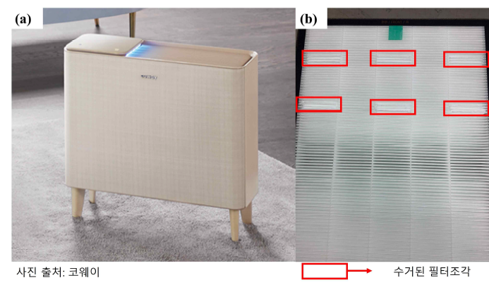 (a) 바이러스 탈착율 및 생존율 측정 실험에 사용된 공기청정기 사진과 (b) 접종된 HEPA 필터와 수거한 필터조각 사진