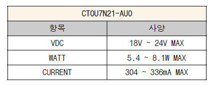 UV-C LED 사양