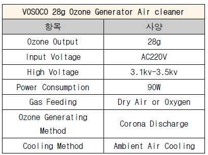 오존발생기 사양