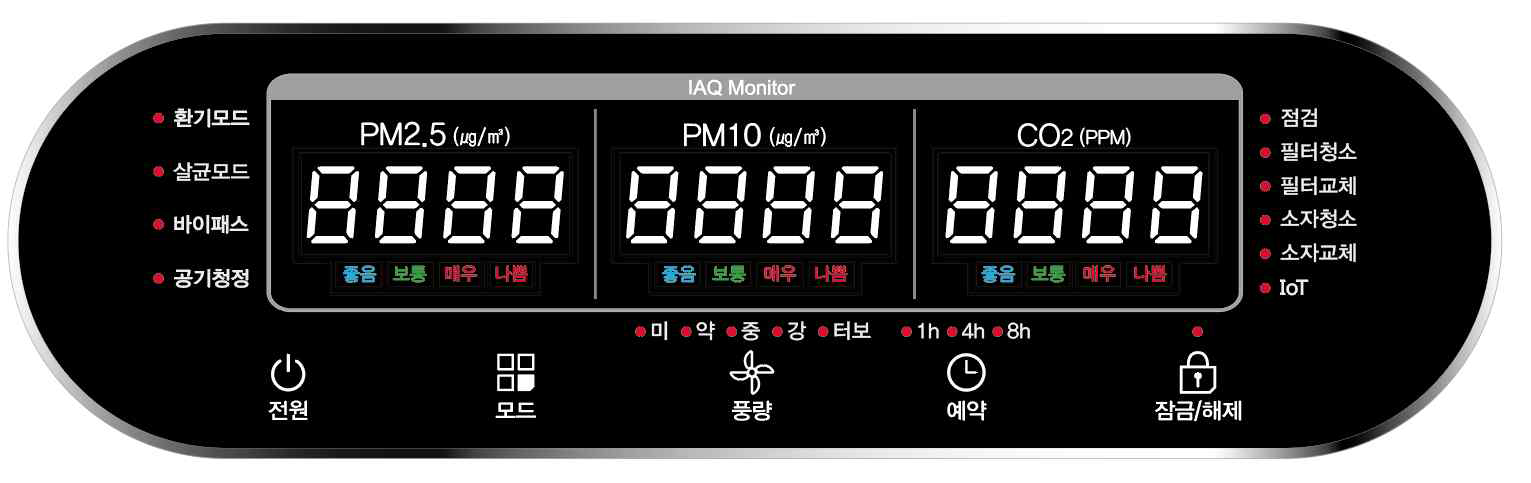 개발된 터치방식 디스플레이