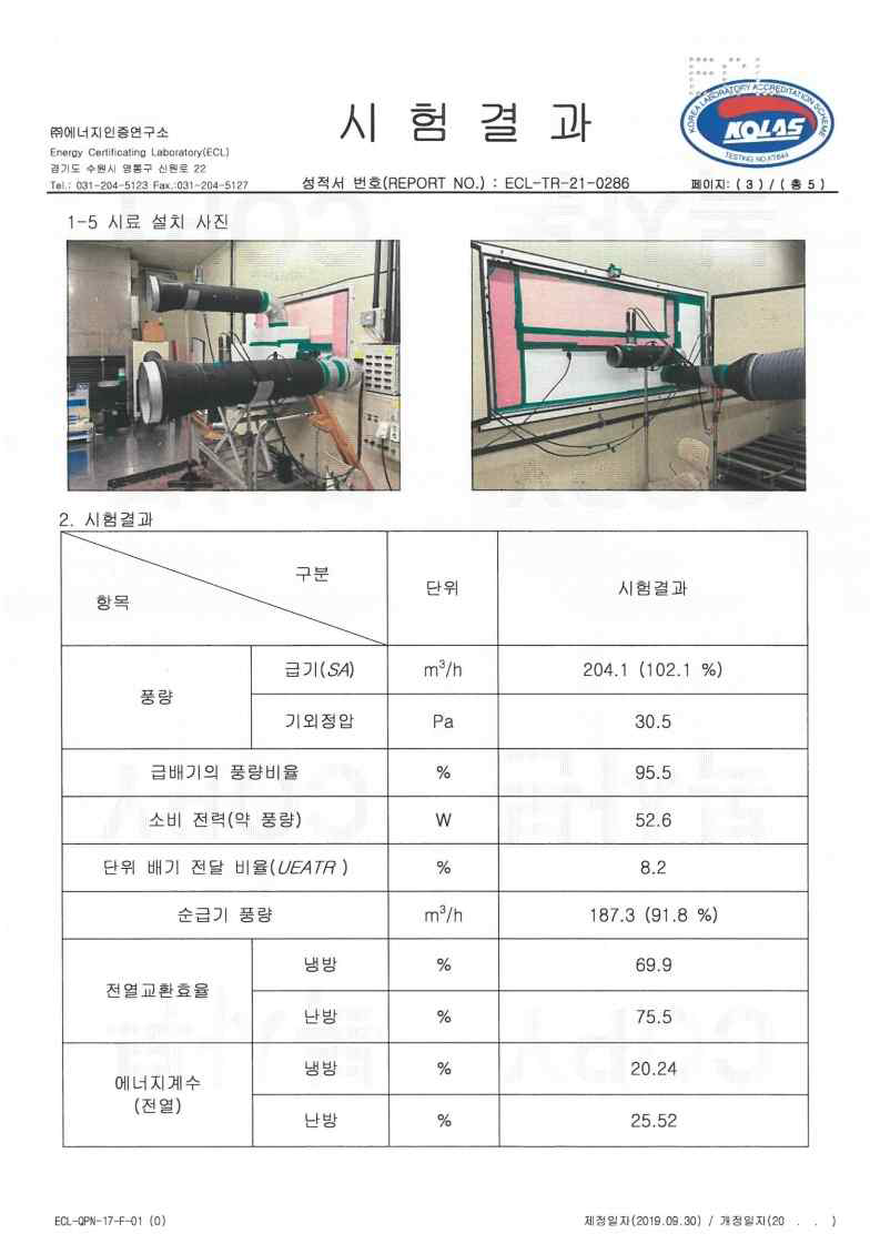 약 풍량 시험결과