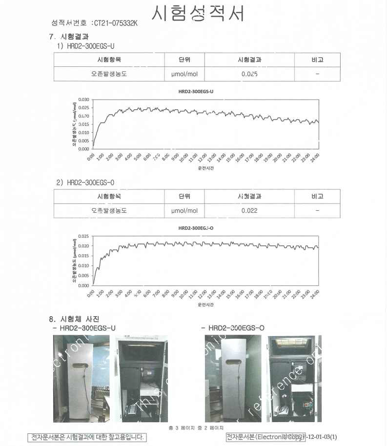 오존발생농도 시험결과