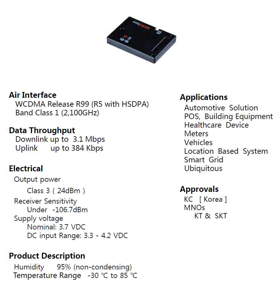 3G/LTE 모뎀