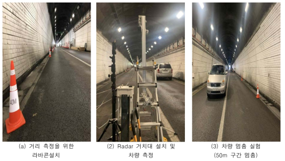 고정밀 Radar를 이용한 사고 감지 기술 실험 환경